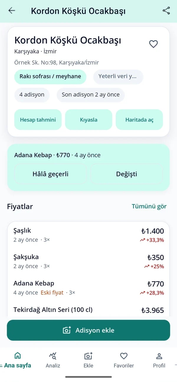 Mekan fiyat listesi